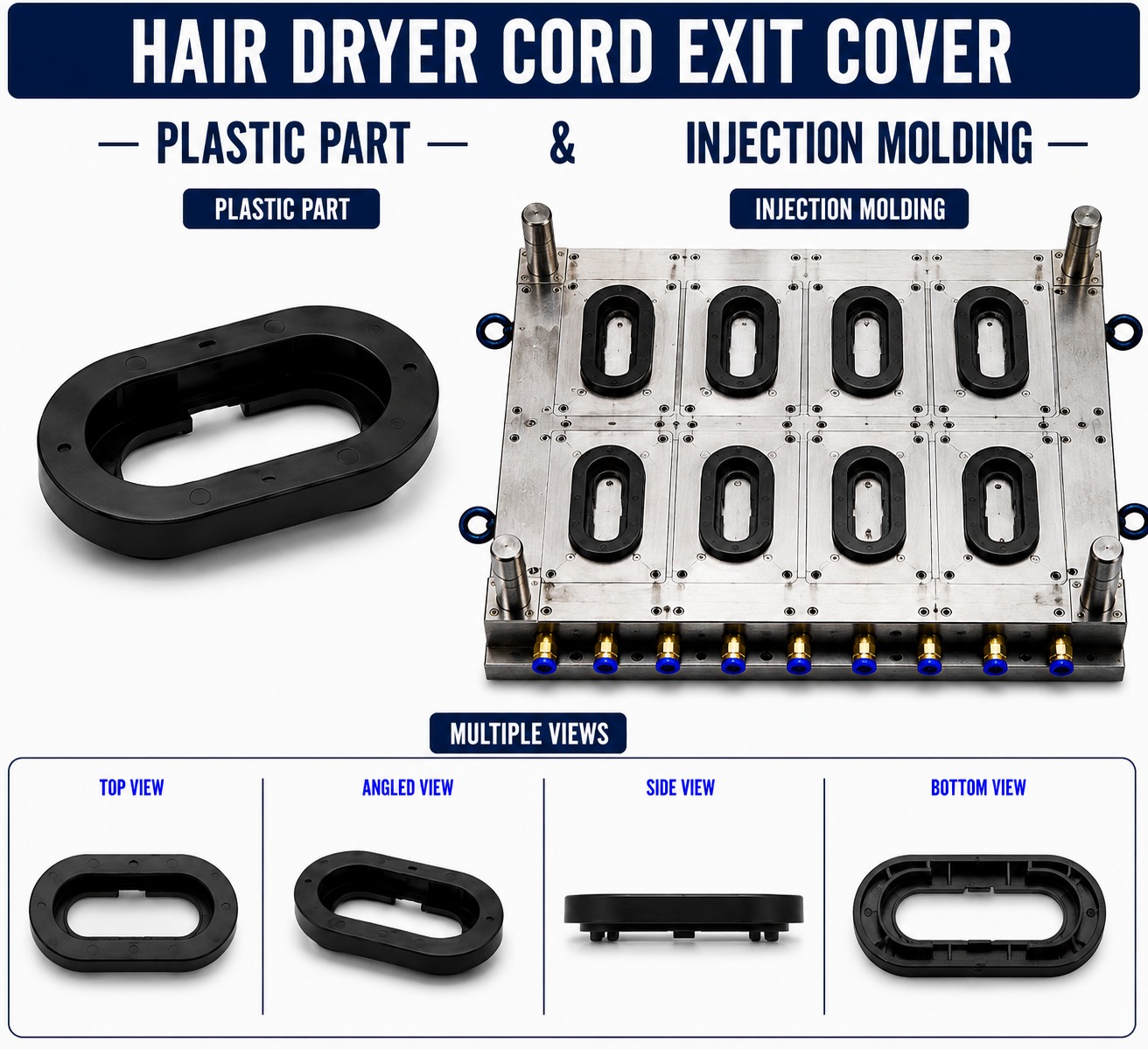 Hair Dryer Plastic Cord Exit Cover Mould and Moulding Service